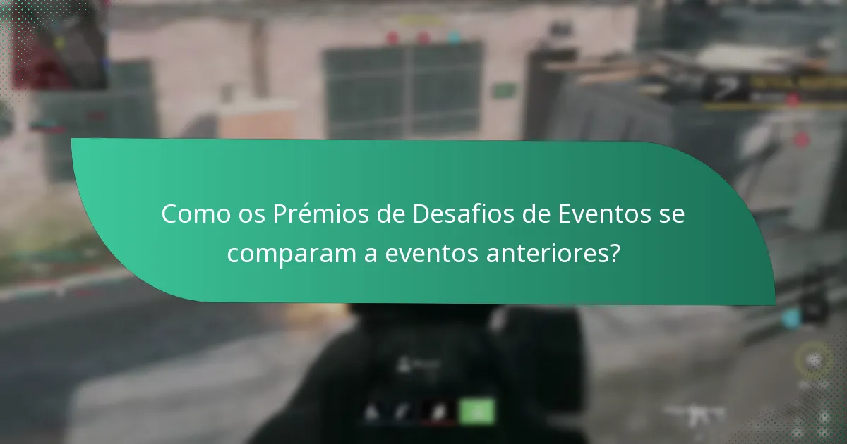 Como posso participar nos Prémios de Desafios de Eventos?