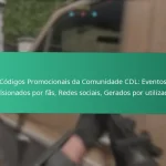 Códigos de Promoção de Personagens CDL: Operadores especiais, Itens únicos, Modos de jogo