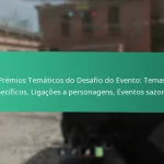 Desafio de Evento Habilidade Prémios: Recompensas baseadas em desempenho, Testes de habilidade, Reconhecimento