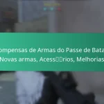 Códigos Promocionais CDL Surprise: Descontos inesperados, Recompensas ocultas, Itens misteriosos