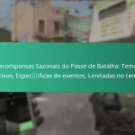 Códigos Promocionais Temáticos CDL: Temas específicos, Ligações a personagens, Eventos sazonais